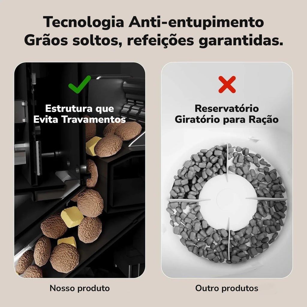 Comedouro Inteligente com Controle pelo Celular - carregando ração